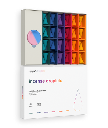 Droplet multipack