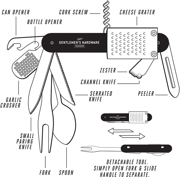 Kitchen multi-tool