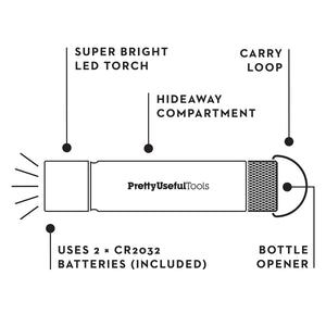 Hideaway Flashlight Gold - Pretty Useful