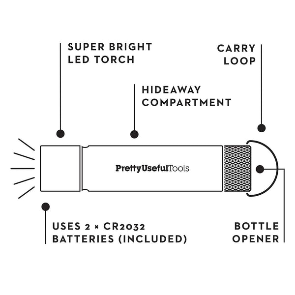 Hideaway Flashlight Gold - Pretty Useful